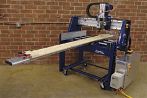 cnc machine shopbot buddy|shop bot buddy cnc.